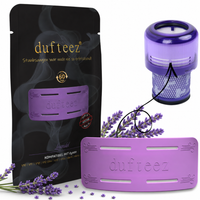 dufteez