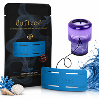 dufteez